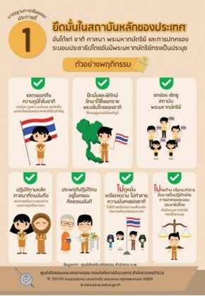 รูปภาพ2