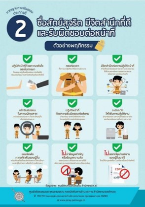 รูปภาพ3
