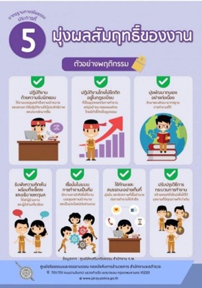 รูปภาพ6